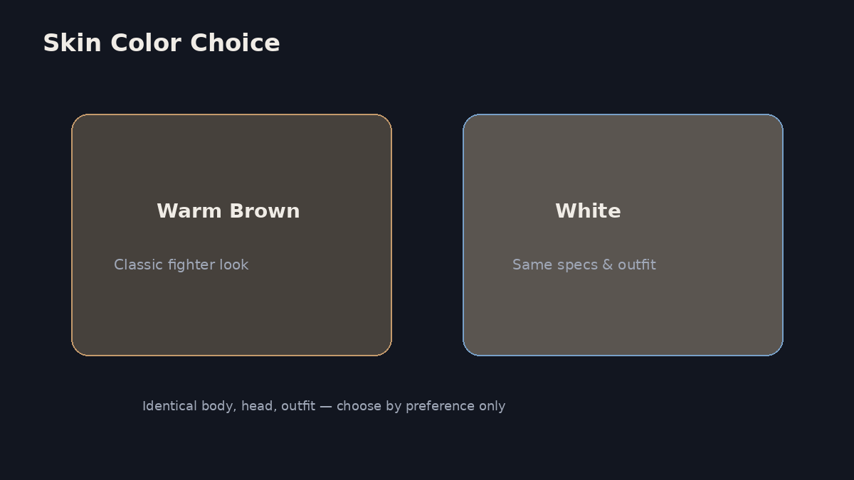 Chun-Li sex doll skin color comparison diagram for collectors