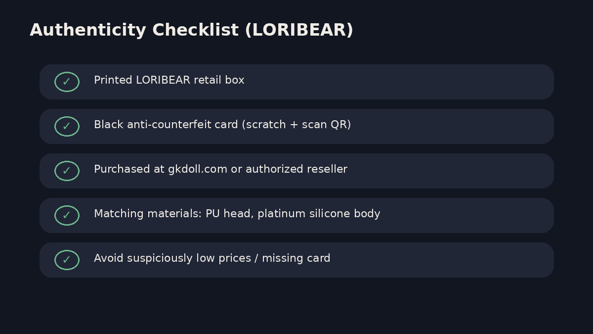 LORIBEAR authenticity checklist for NSFW hentai figure collectors