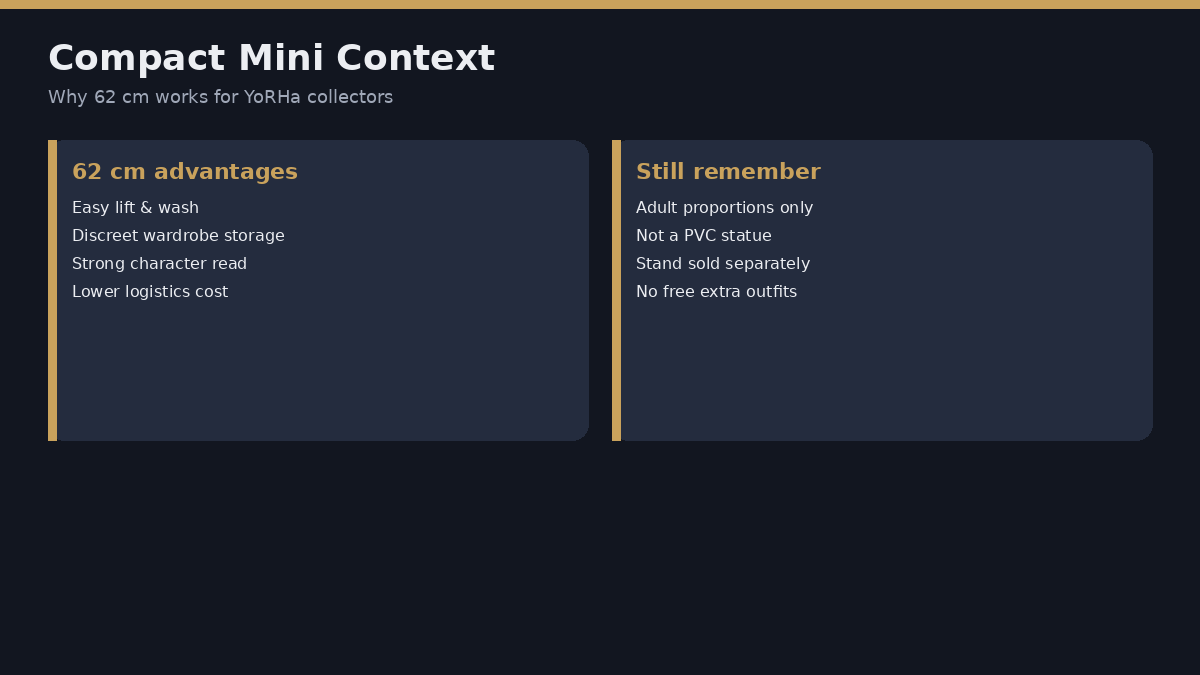 62cm compact mini advantages for 2B collectors